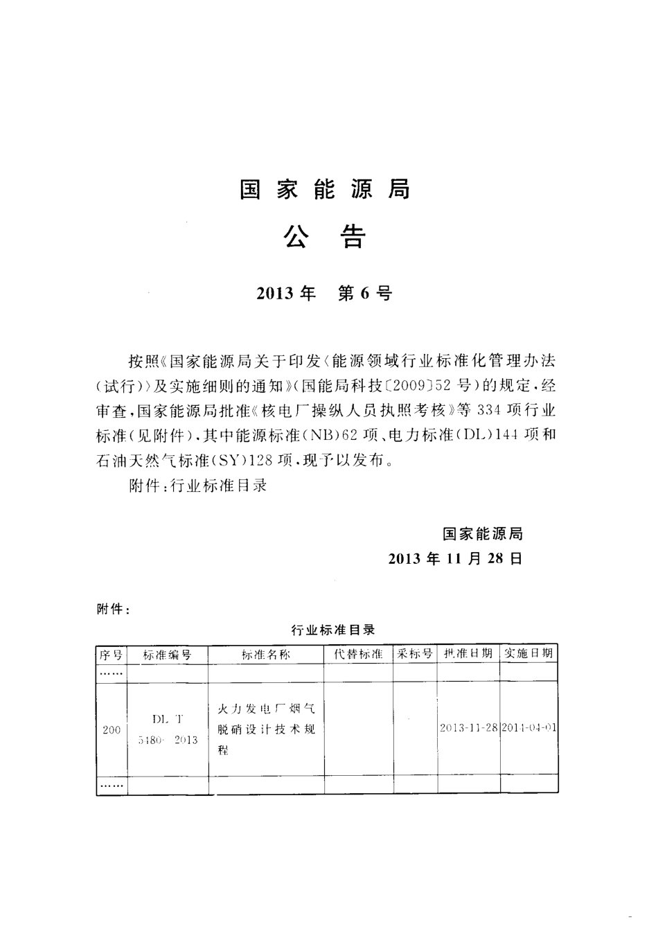 DLT 5480-2013 火力发电厂烟气脱硝设计技术规程.pdf_第3页