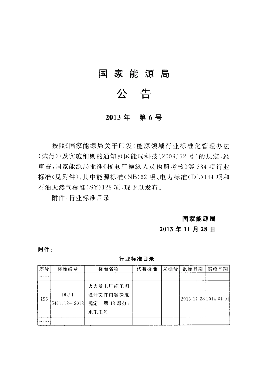 DLT 5461.13-2013 火力发电厂施工图设计文件内容深度规定 第13部分水工工艺.pdf_第3页