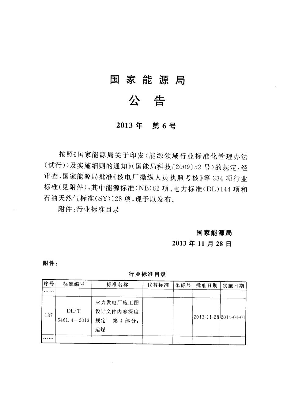DLT 5461.4-2013 火力发电厂施工图设计文件内容深度规定 第4部分运煤.pdf_第3页