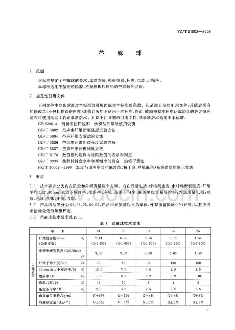 FZT 31002-2009 苎麻球.pdf_第3页