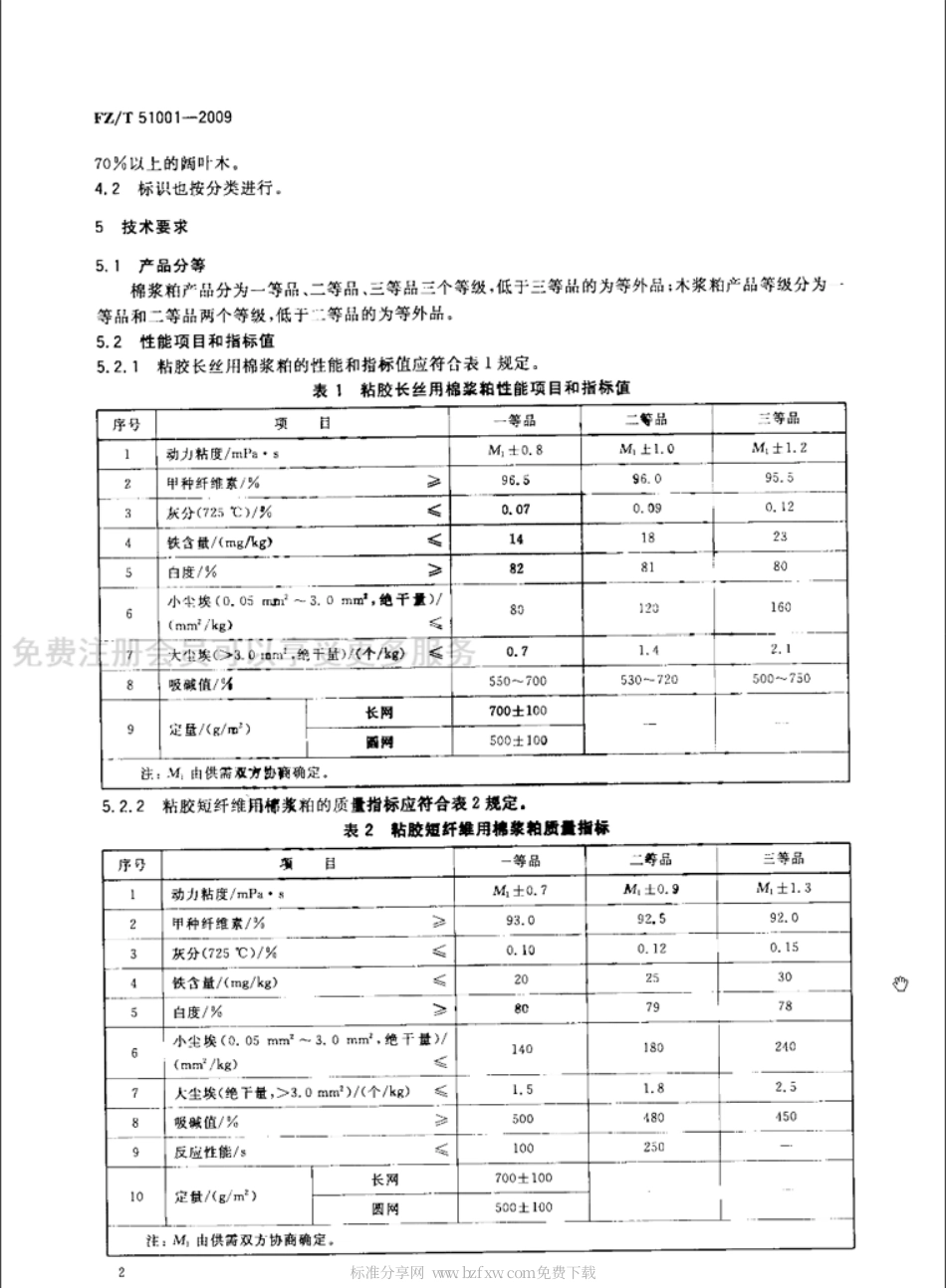 FZT 51001-2009 粘胶纤维用浆粕.pdf_第2页