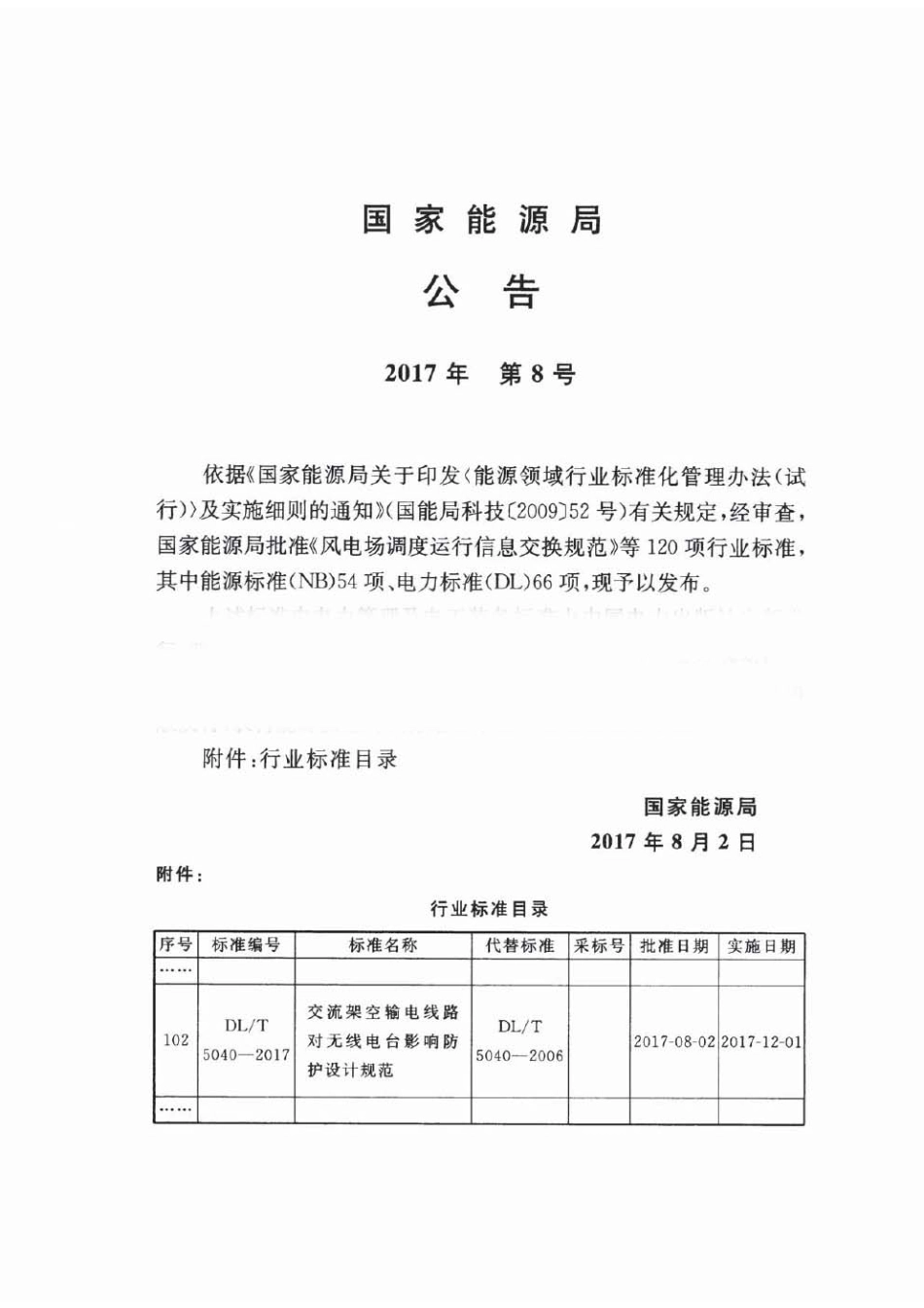 DLT 5040-2017 交流架空输电线路对无线电台影响防护设计规范.pdf_第3页