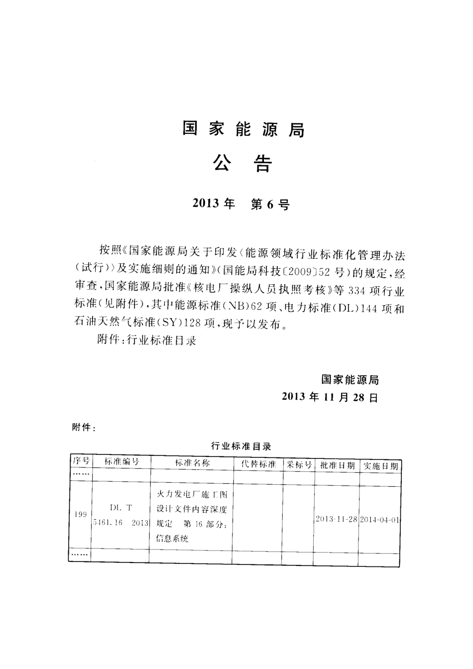 DLT 5461.16-2013 火力发电厂施工图设计文件内容深度规定 第16部分信息系统.pdf_第3页