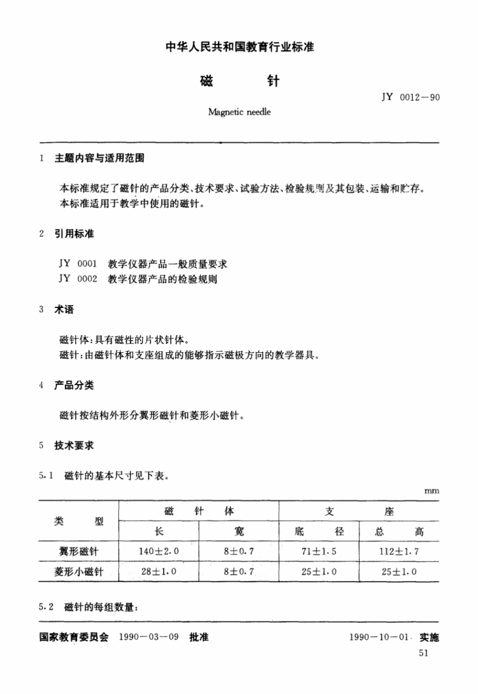 JY 0012-1990 磁针.pdf_第1页