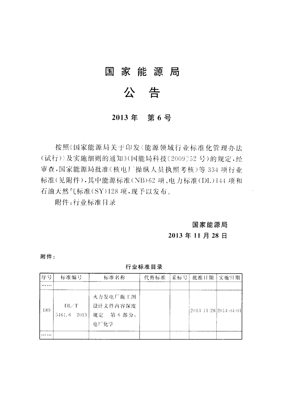 DLT 5461.6-2013 火力发电厂施工图设计文件内容深度规定 第6部分电厂化学.pdf_第3页