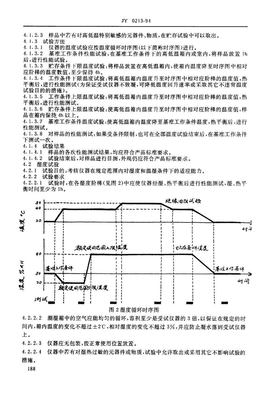 JY 0213-1994 教学用力学、热学仪器运输、贮存环境条件和试验方法.pdf_第3页