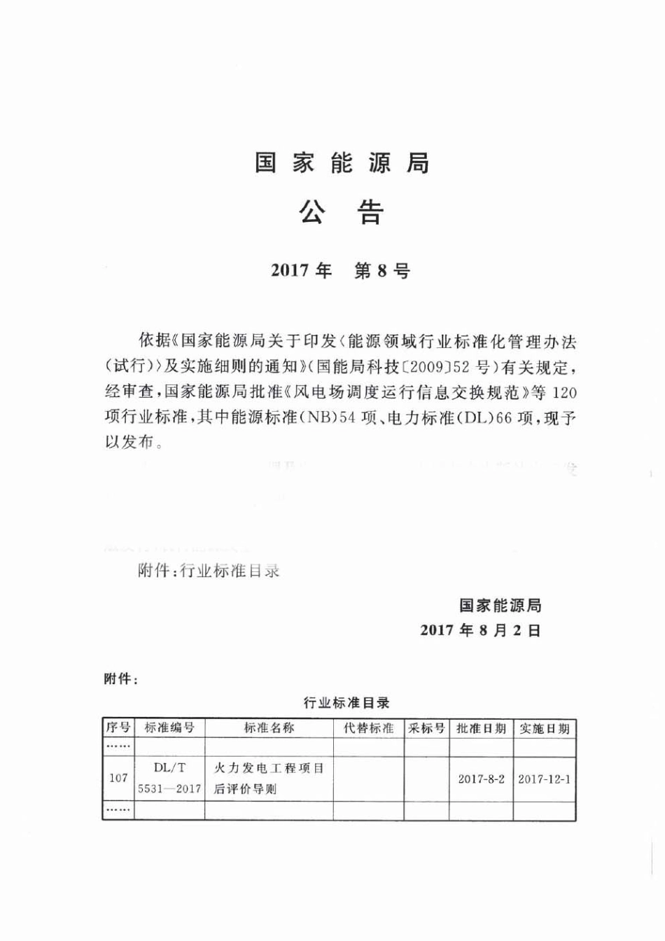 DLT 5531-2017 火力发电工程项目后评价导则.pdf_第3页