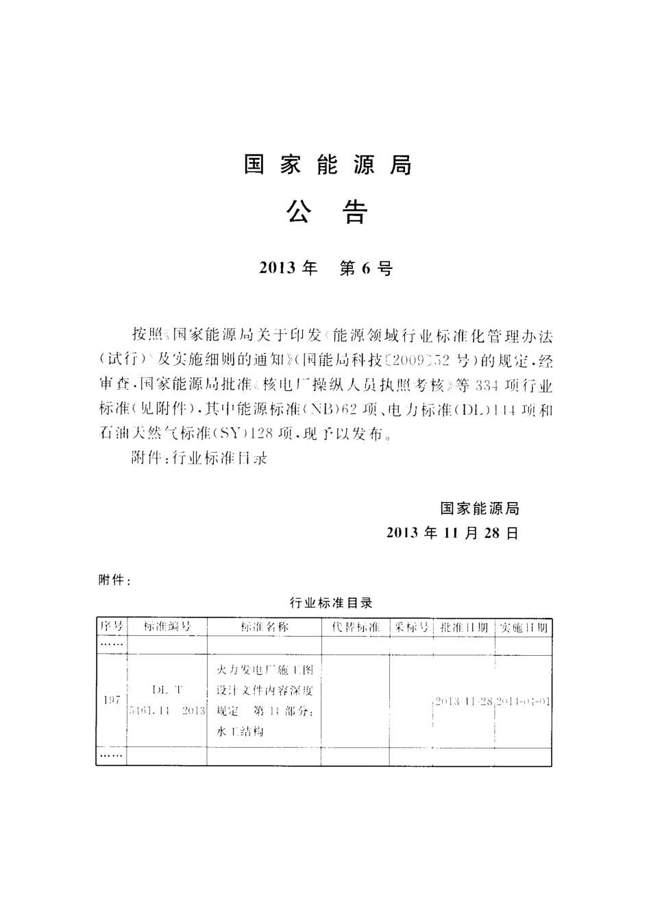 DLT 5461.14-2013 火力发电厂施工图设计文件内容深度规定 第14部分水工结构.pdf_第3页