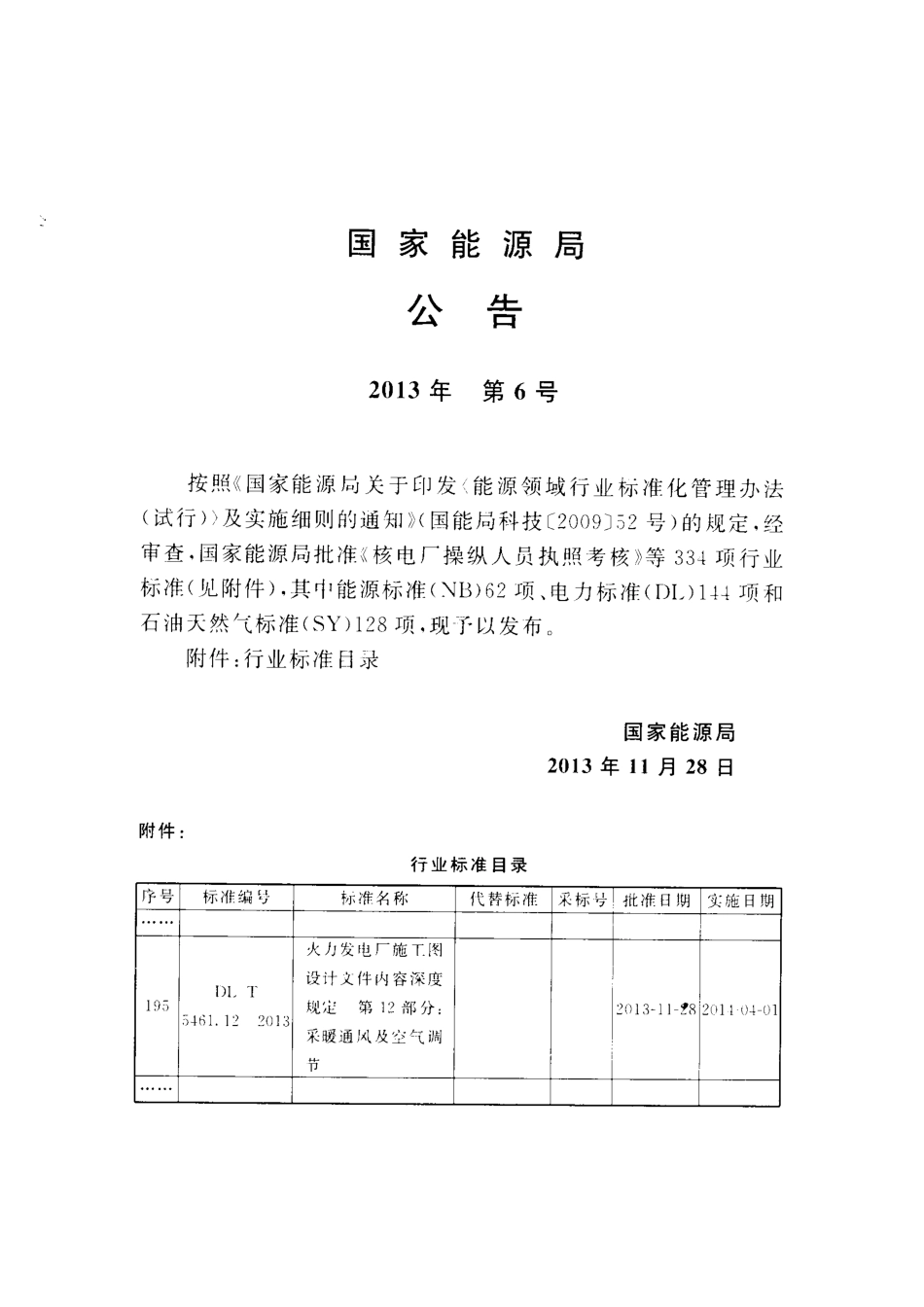 DLT 5461.12-2013 火力发电厂施工图设计文件内容深度规定 第12部分采暖通风与空气调节.pdf_第3页