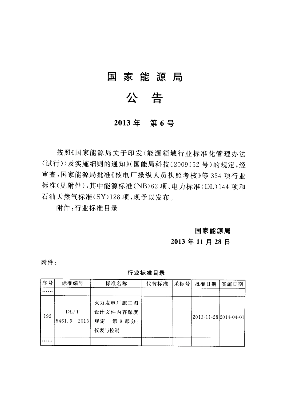 DLT 5461.9-2013 火力发电厂施工图设计文件内容深度规定 第9部分仪表与控制.pdf_第3页