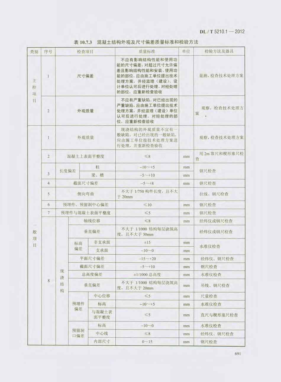 DLT 5210.1-2012 电力建设施工质量验收及评价规程 第1部分土建工程_部分2.pdf_第3页
