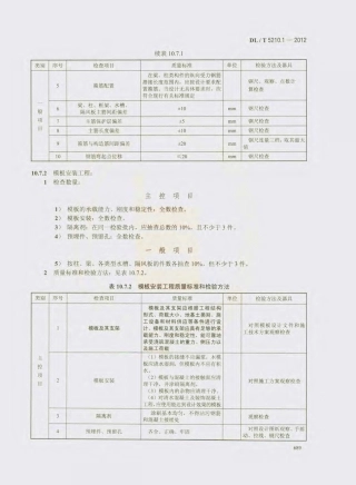 DLT 5210.1-2012 电力建设施工质量验收及评价规程 第1部分土建工程_部分2.pdf