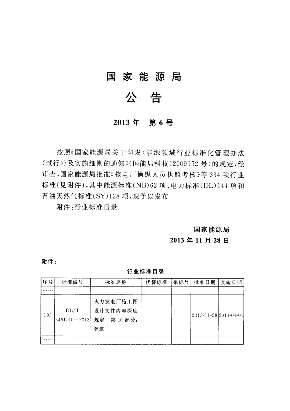 DLT 5461.10-2013 火力发电厂施工图设计文件内容深度规定 第10部分建筑.pdf_第3页