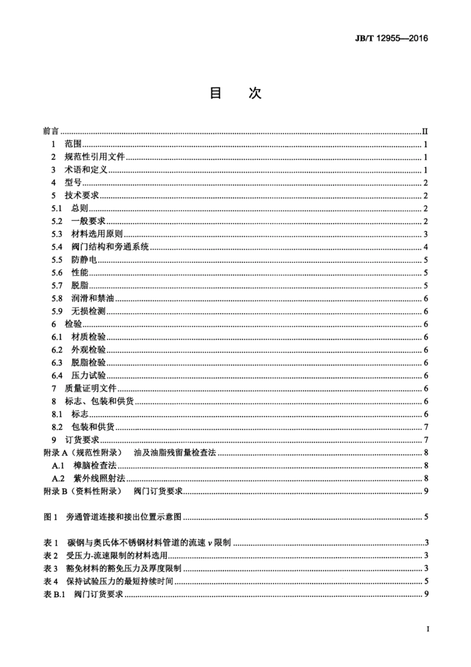 JBT 12955-2016 氧气用阀门 技术条件.pdf_第3页