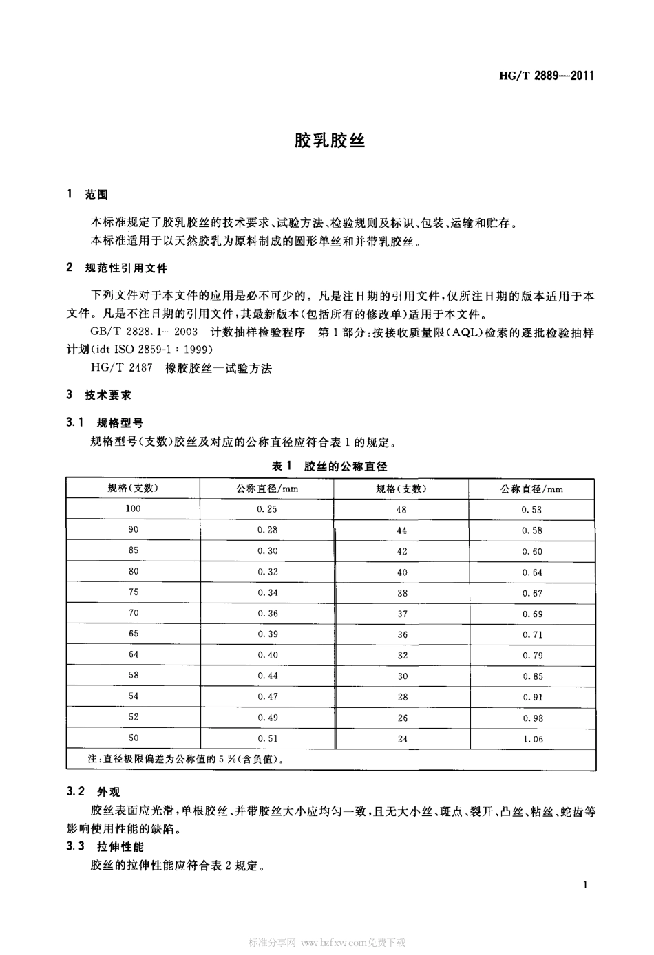 HGT 2889-2011 胶乳胶丝.pdf_第3页