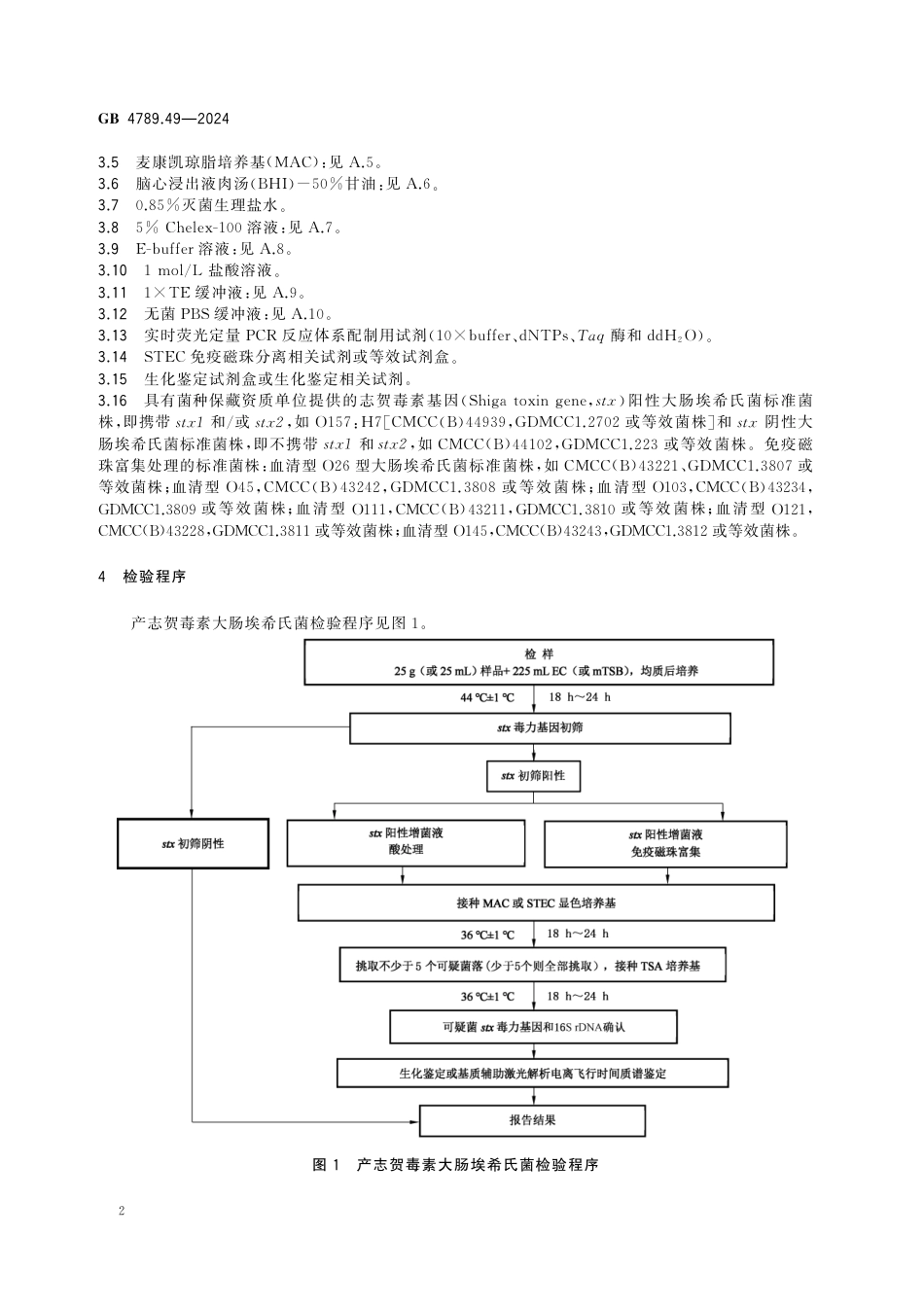 GB 4789.49-2024 食品安全国家标准 食品微生物学检验 产志贺毒素大肠埃希氏菌检验.pdf_第3页
