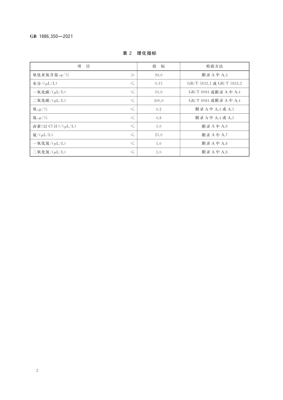 GB 1886.350-2021 《食品安全国家标准　食品添加剂　氧化亚氮》第1号修改单.pdf_第3页