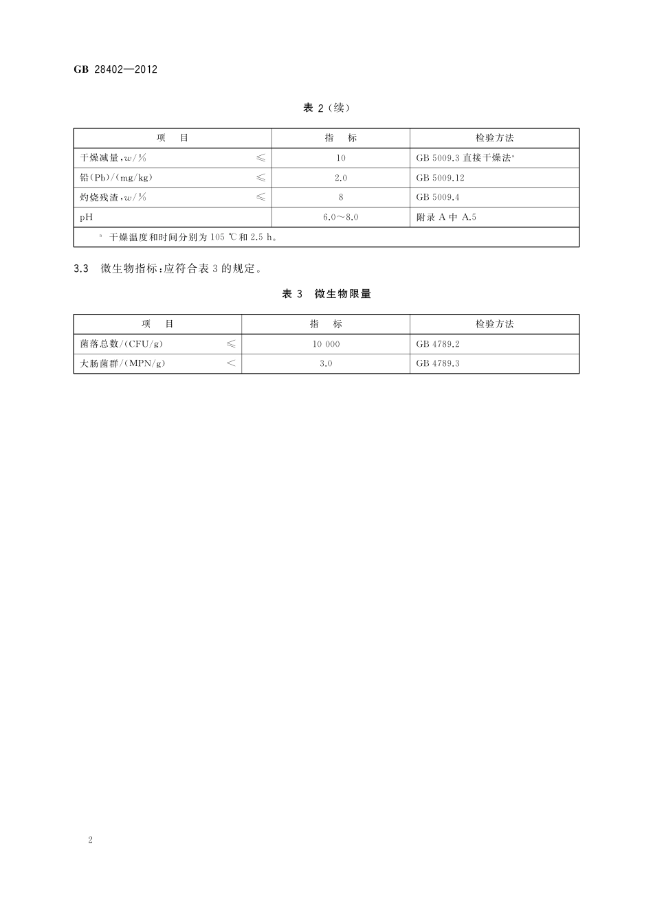 GB 28402-2012《食品安全国家标准 食品添加剂 普鲁兰多糖》第2号修改单.pdf_第3页