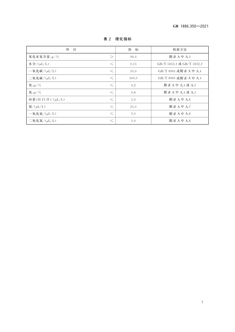 GB 1886.350-2021 食品安全国家标准 食品添加剂  氧化亚氮.pdf_第3页