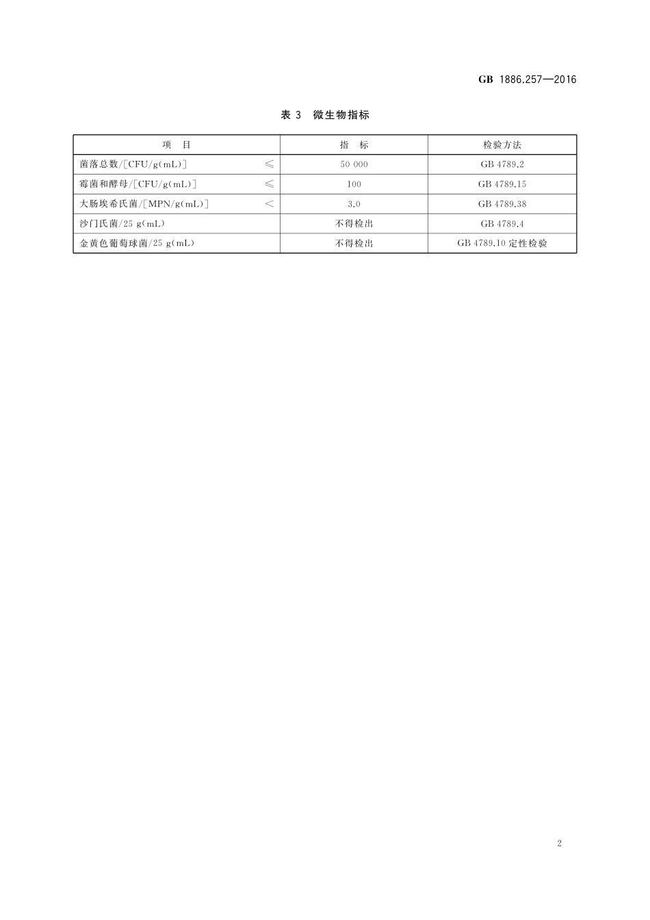 GB 1886.257-2016 食品安全国家标准 食品添加剂 溶菌酶.pdf_第3页