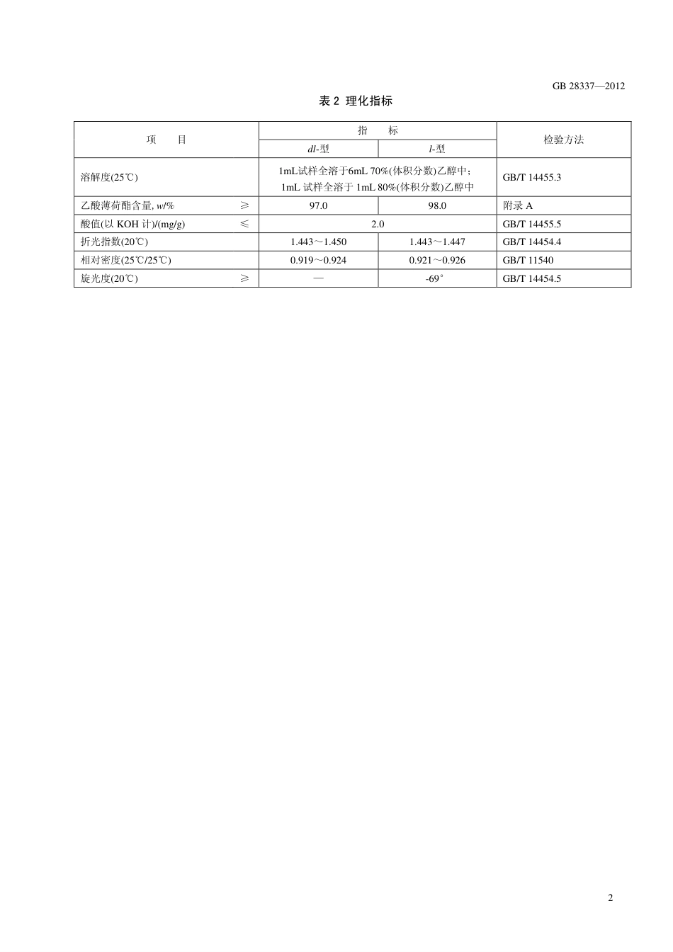 GB 28337-2012 食品安全国家标准 食品添加剂 乙酸薄荷酯.pdf_第3页