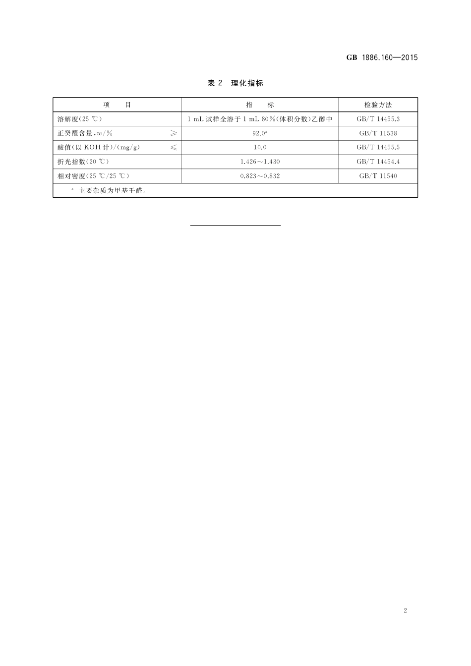 GB 1886.160-2015 食品安全国家标准 食品添加剂 正癸醛（又名癸醛）.pdf_第3页