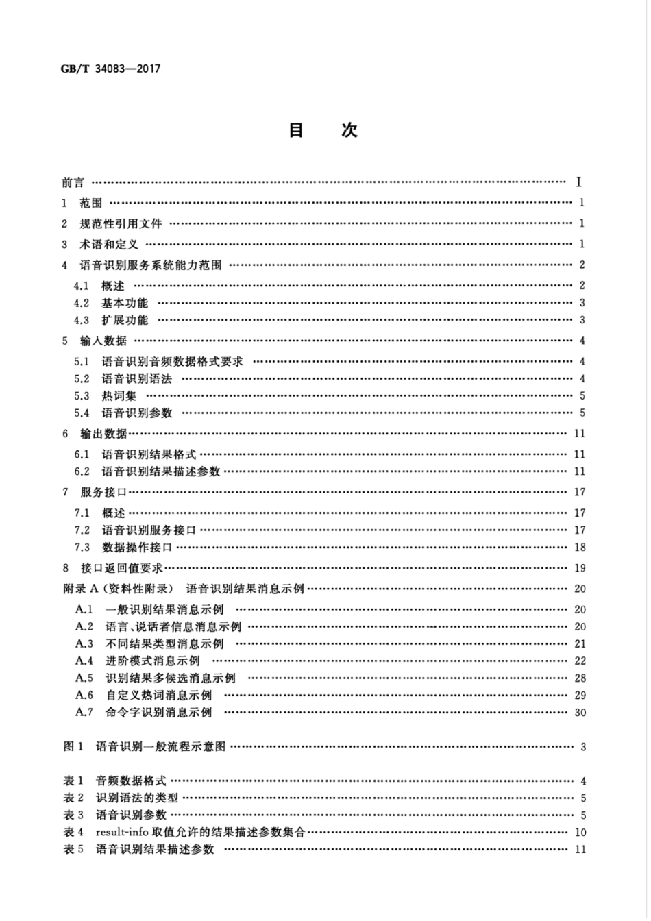 GBT 34083-2017 中文语音识别互联网服务接口规范.pdf_第2页