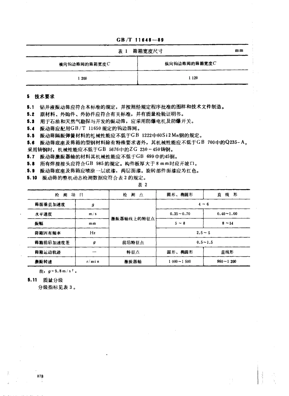 GBT 11648-1989 钻井液振动筛.pdf_第3页