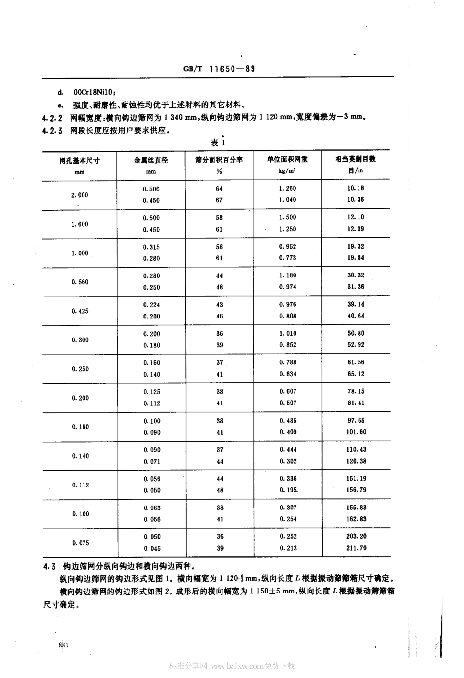 GBT 11650-1989 钻井液振动筛 钩边筛网.pdf_第2页