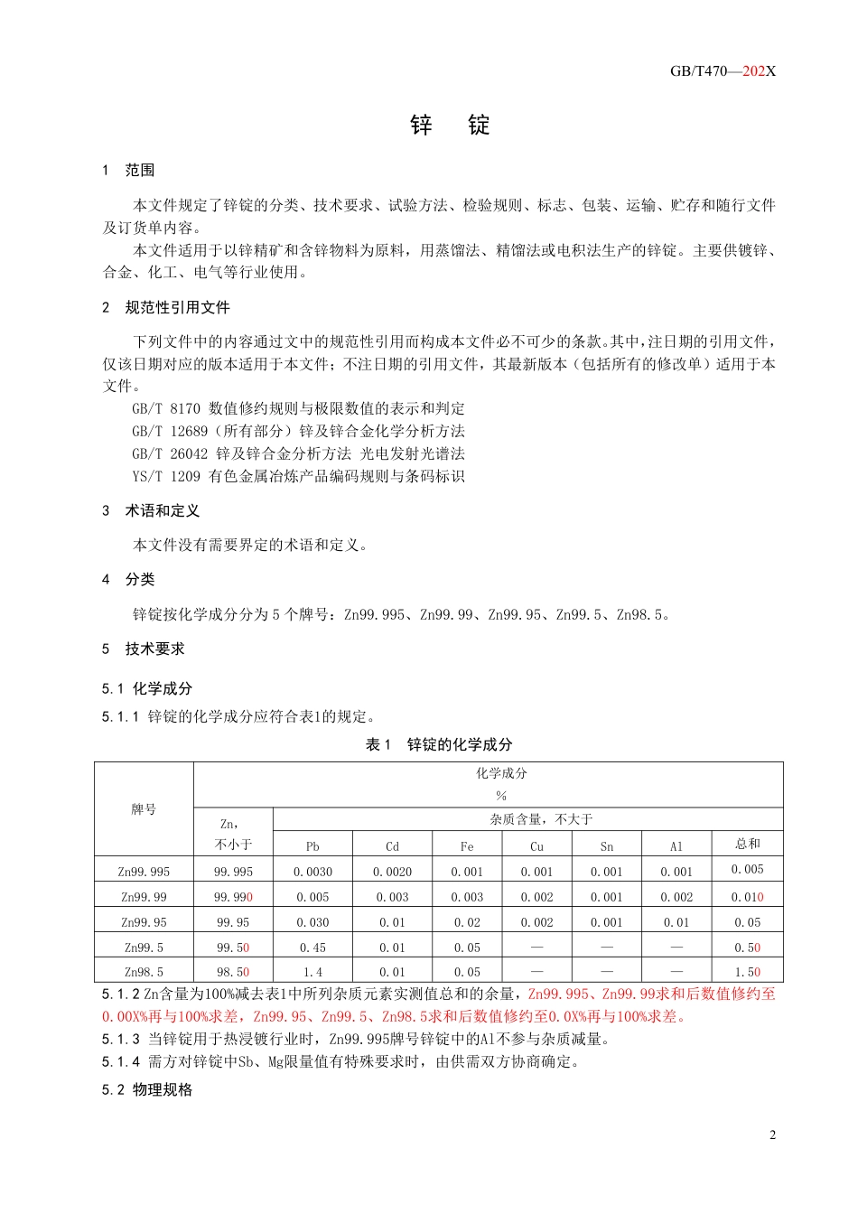 20_WD_2022002484_锌锭.pdf_第3页