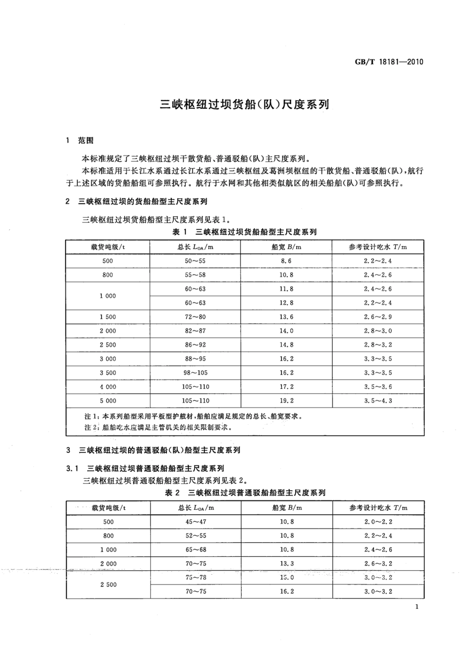 GBT 18181-2010 三峡枢纽过坝货船(队)尺度系列.pdf_第3页