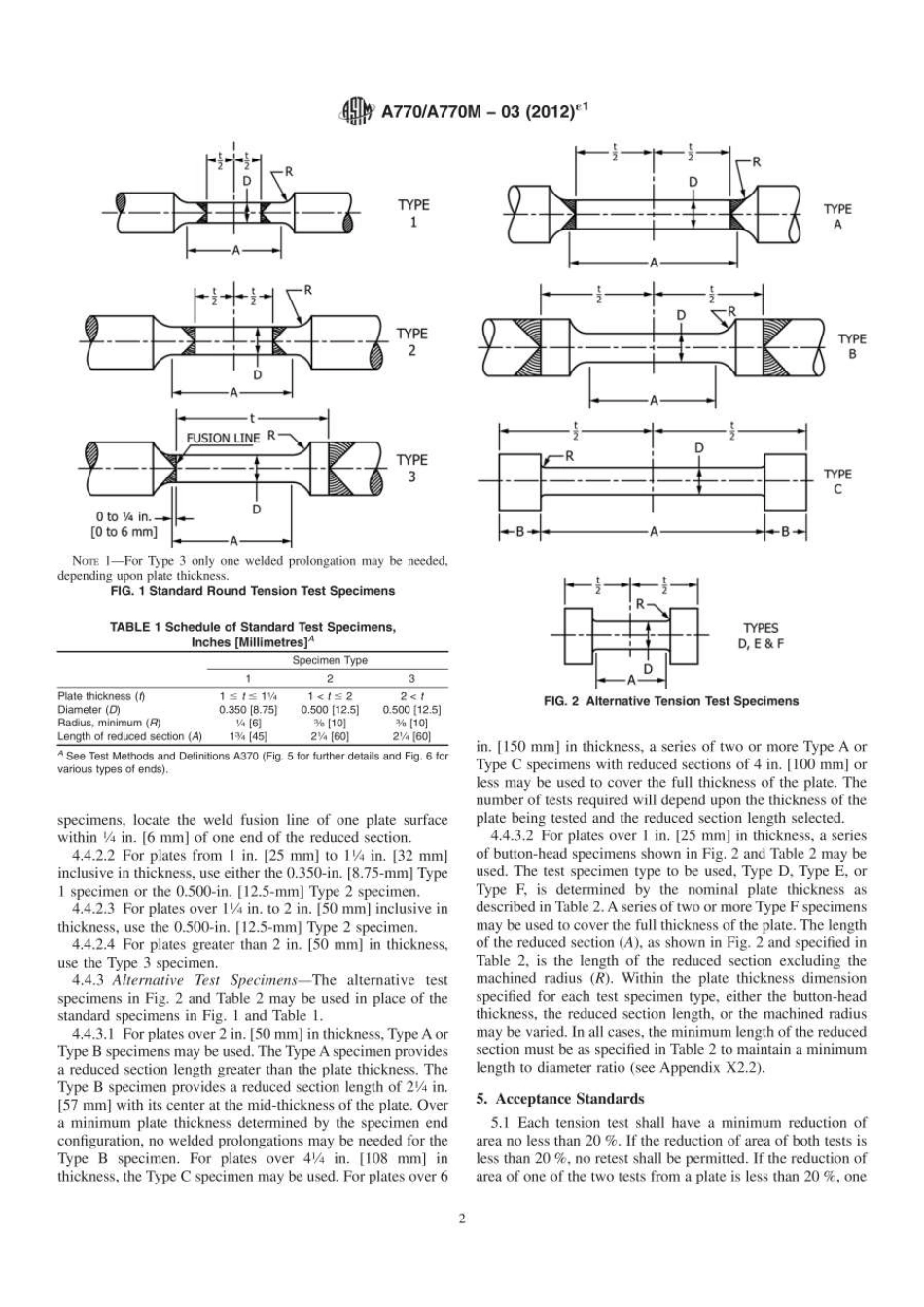 ASTM A770_A770M-2012.pdf_第2页