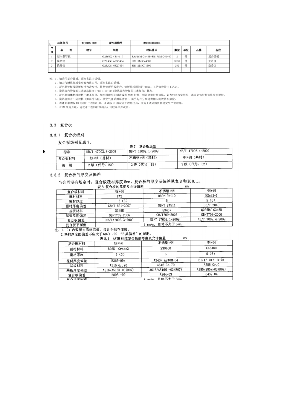复合板探伤验收级别问题.docx_第1页