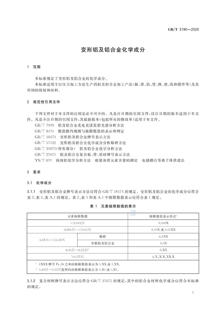 GB∕T 3190-2020 变形铝及铝合金化学成分.pdf_第3页