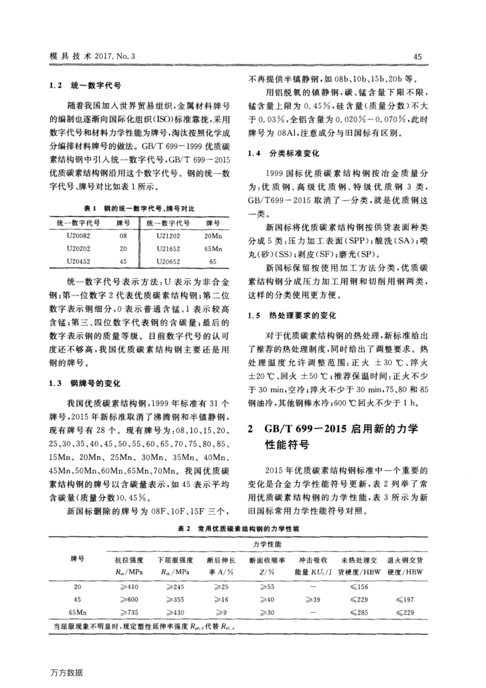 GB_T699-2015《优质碳素结构钢》标准解析.pdf_第2页