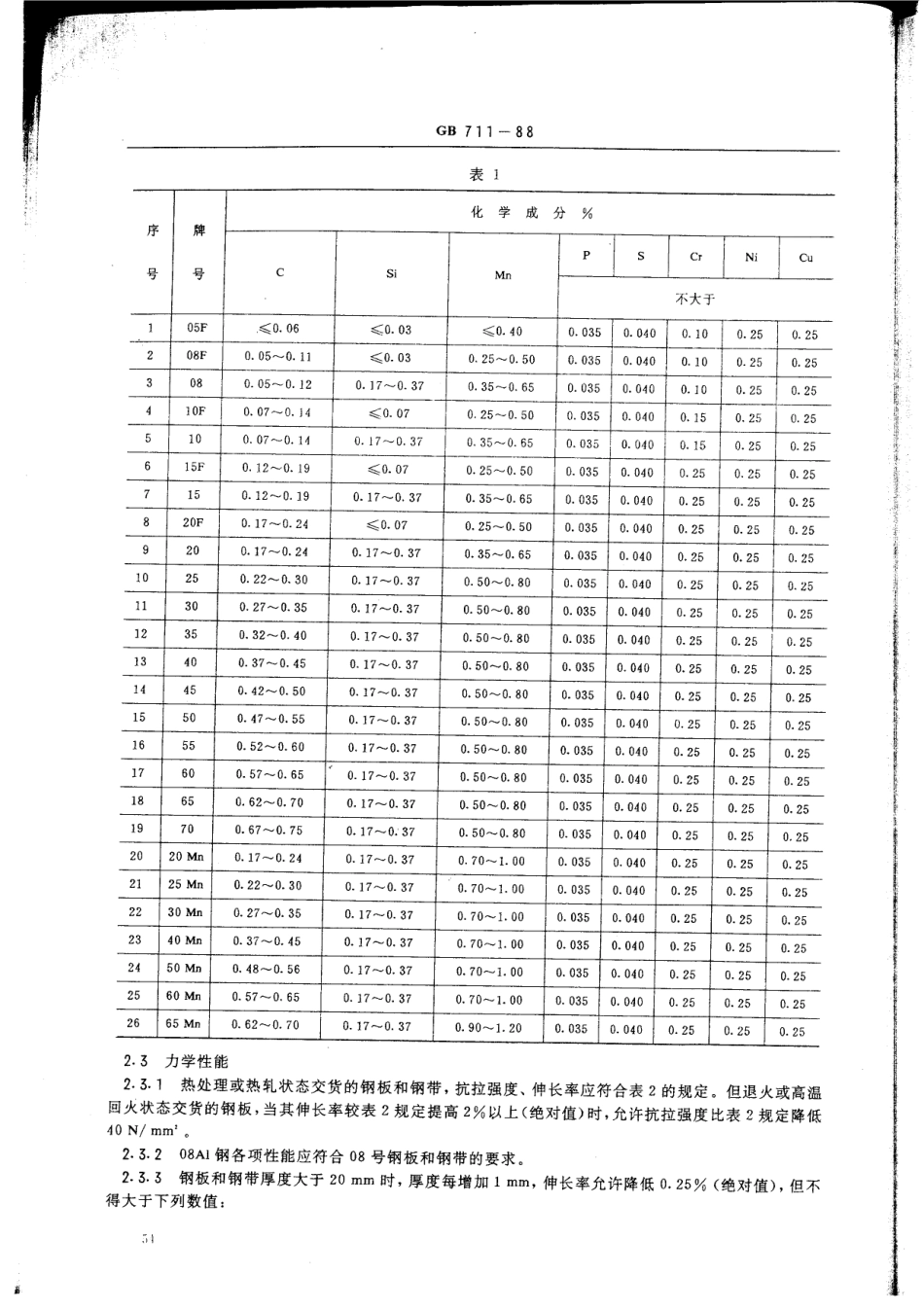 GB711-88.pdf_第2页