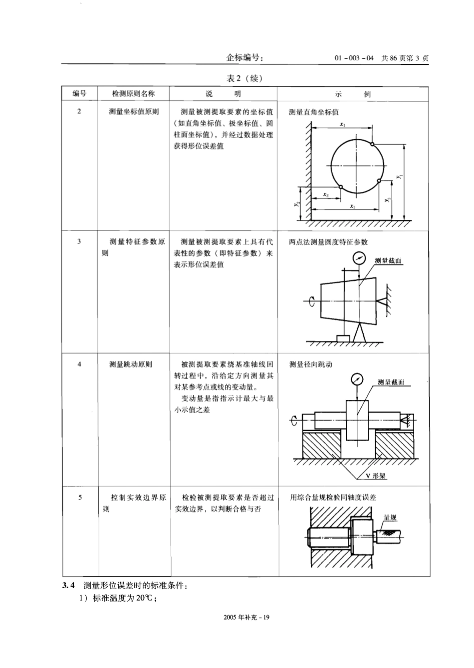 产品几何量技术规范（GPS） 形状和位置公差 检测规定.pdf_第3页