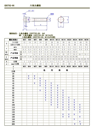 紧固件标准GB5782-86_六角头螺栓.pdf
