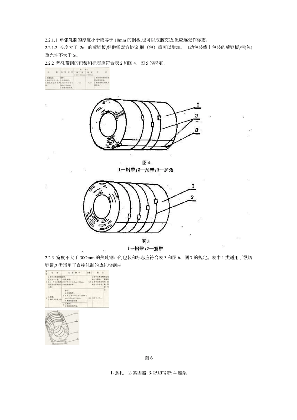 GB247钢板和钢带验收、包装、标志及质量证明书的一般规定.pdf_第2页