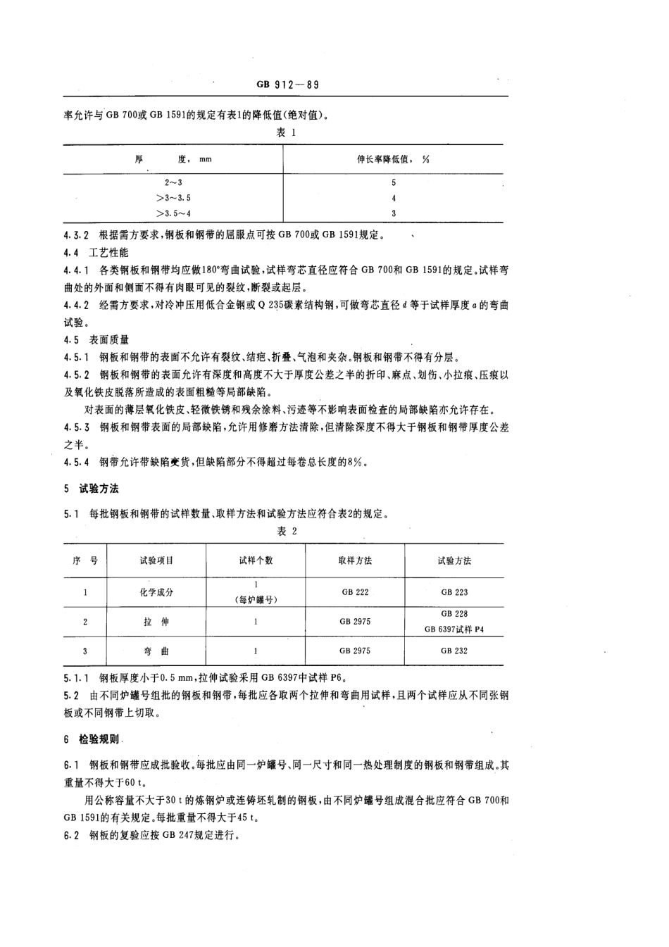 GB912-89.pdf_第2页