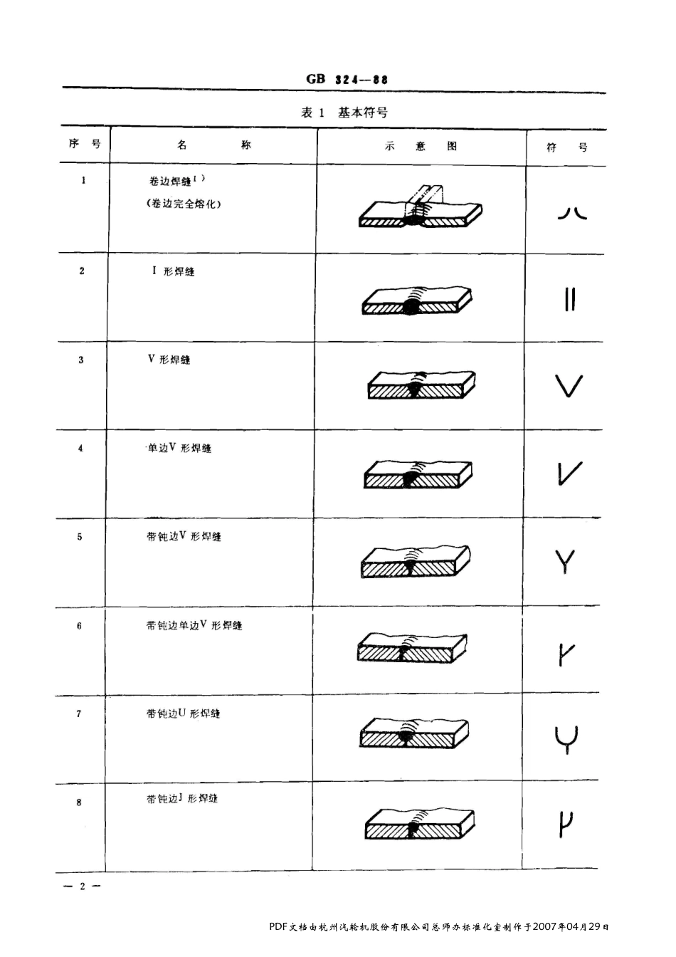 GB_T 324-1988.pdf_第2页