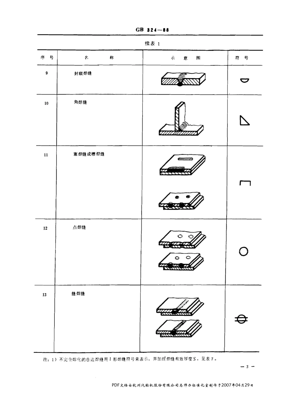 GB_T 324-1988.pdf_第3页