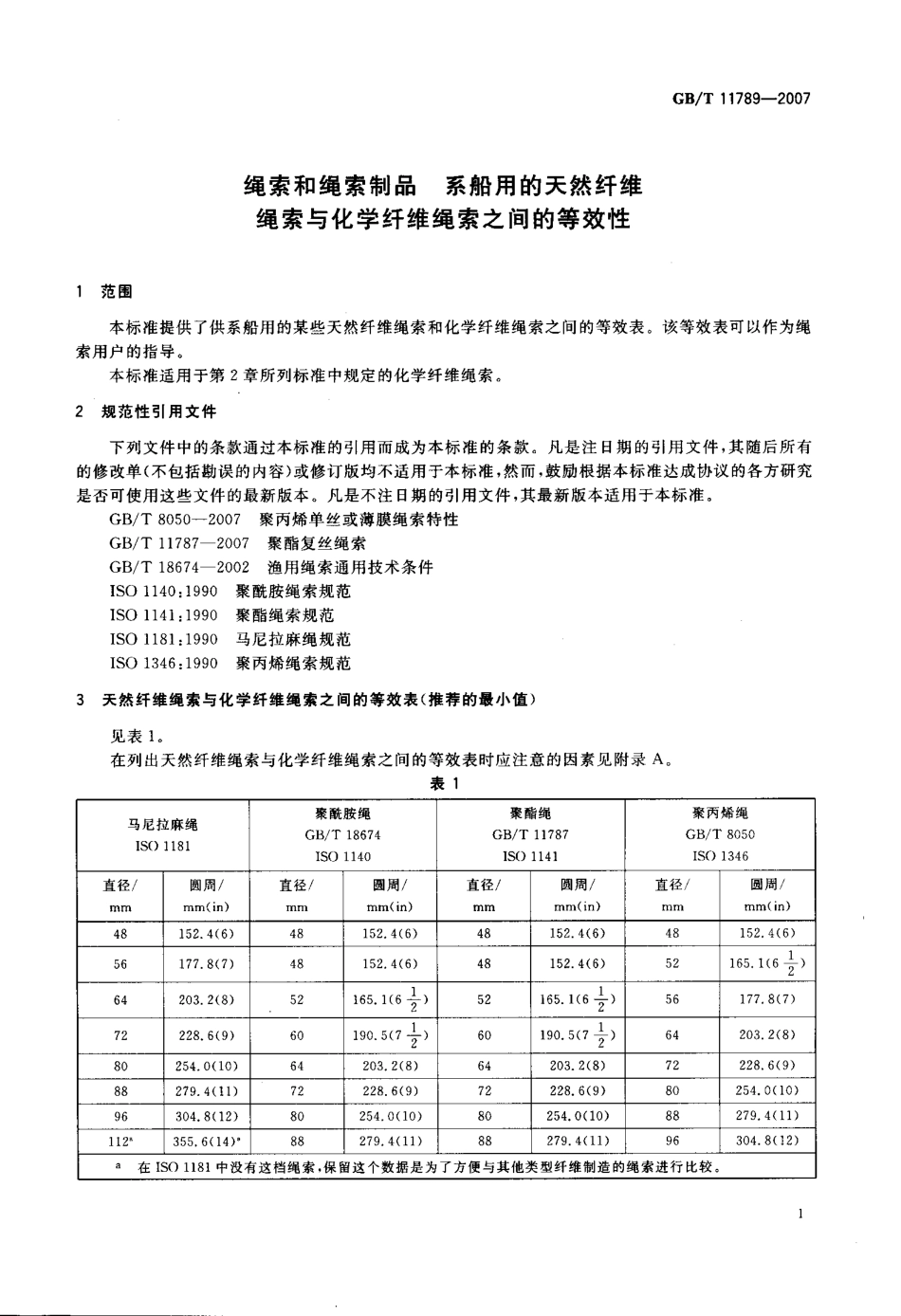 GBT 11789-2007 绳索和绳索制品 系船用的天然纤维绳索与化学纤维绳索之间的等效性.pdf_第3页