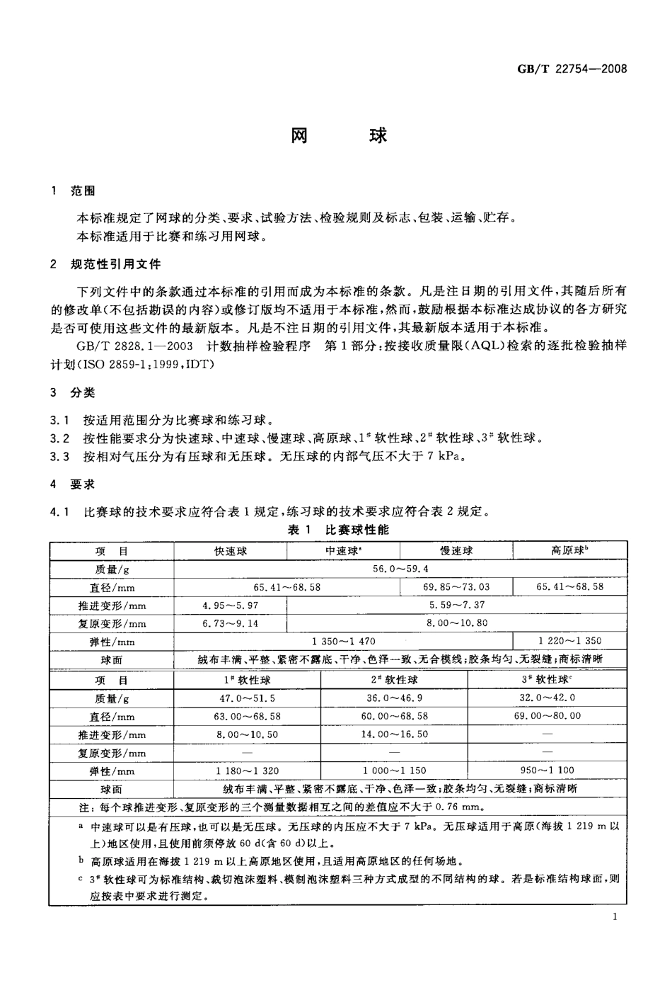 GBT 22754-2008 网球.pdf_第3页