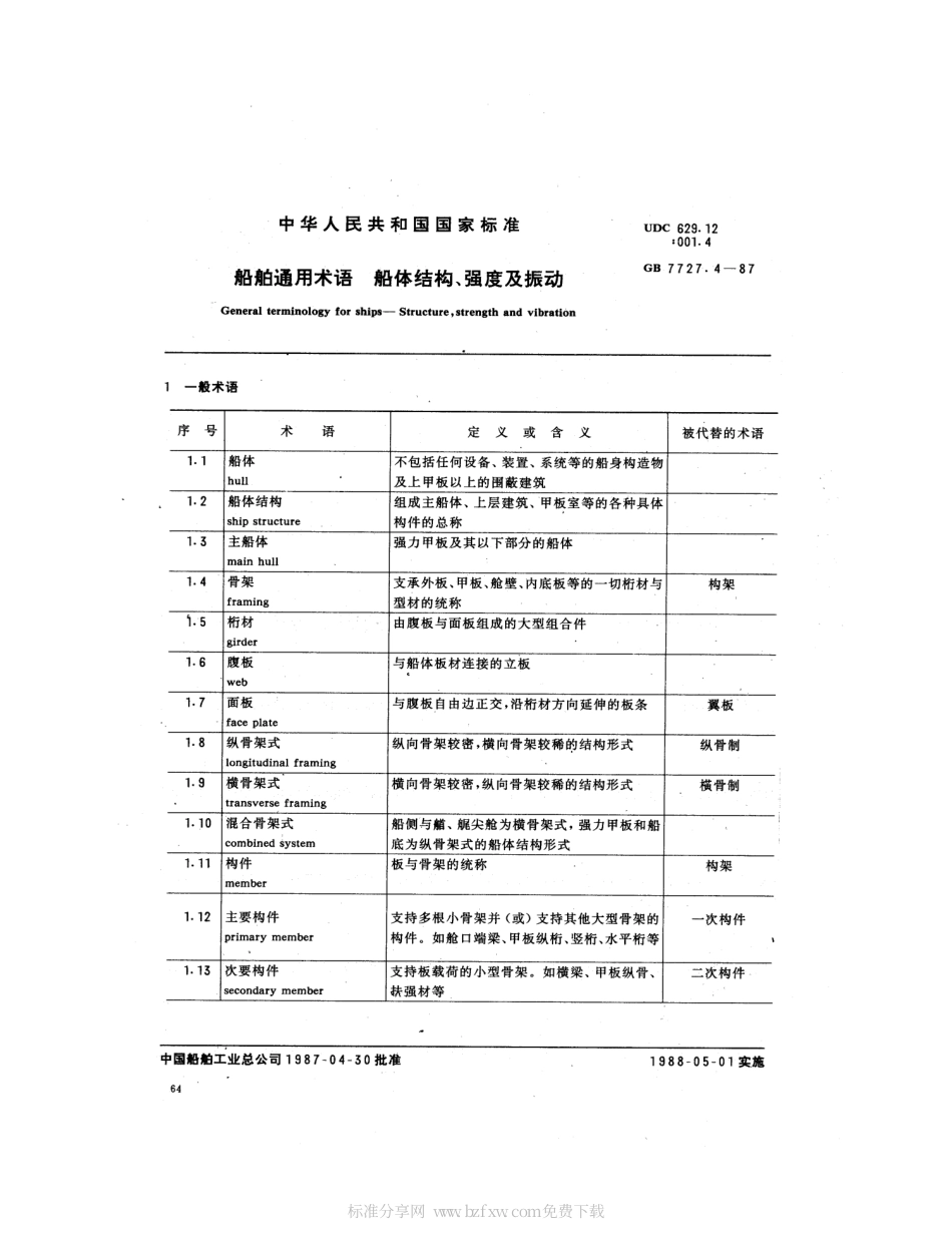 GB 7727.4-1987 船舶通用术语 船体结构、强度及振动.pdf_第2页