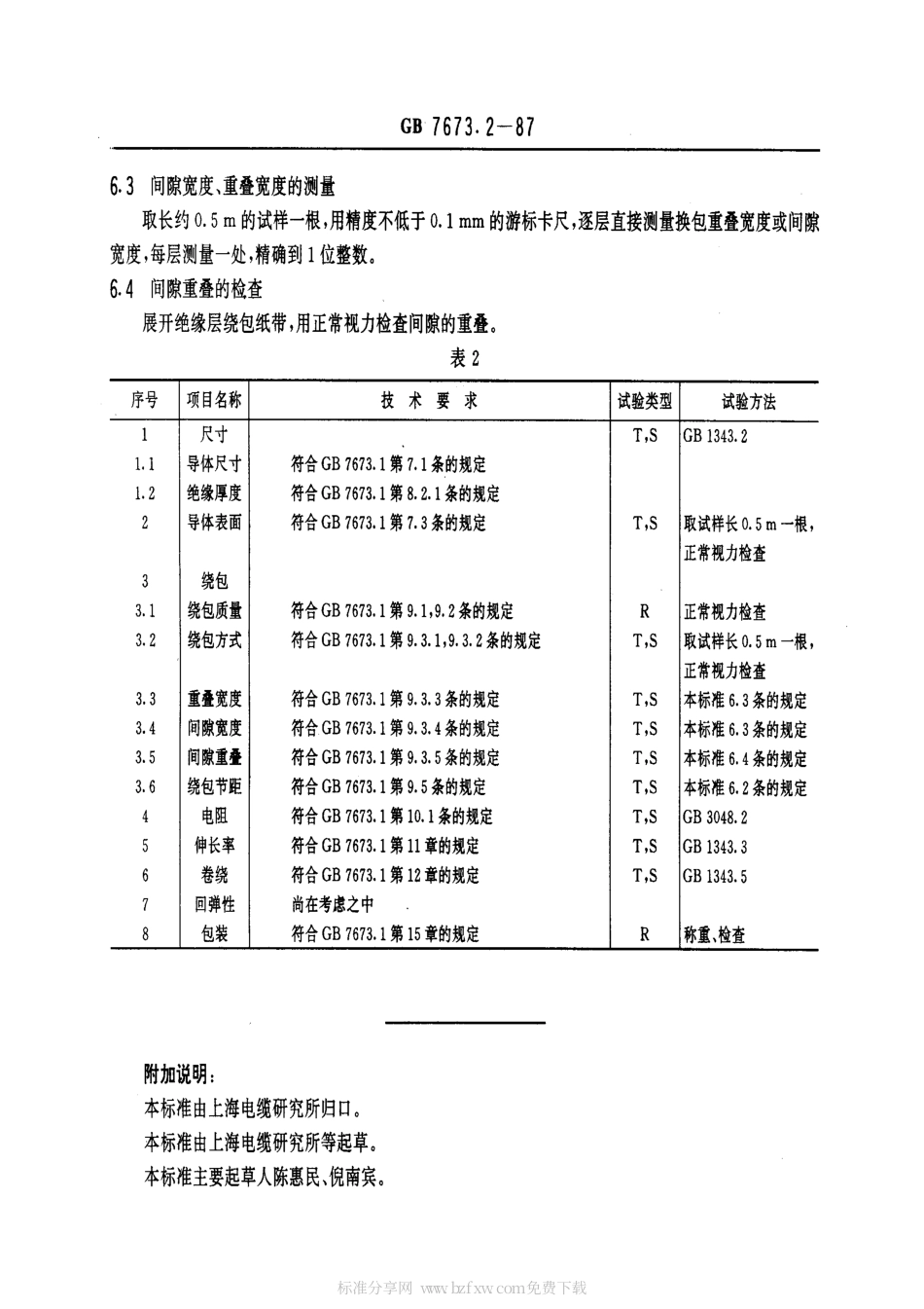 GB 7673.2-1987 纸包绕组线 第2部分：纸包圆线.pdf_第2页