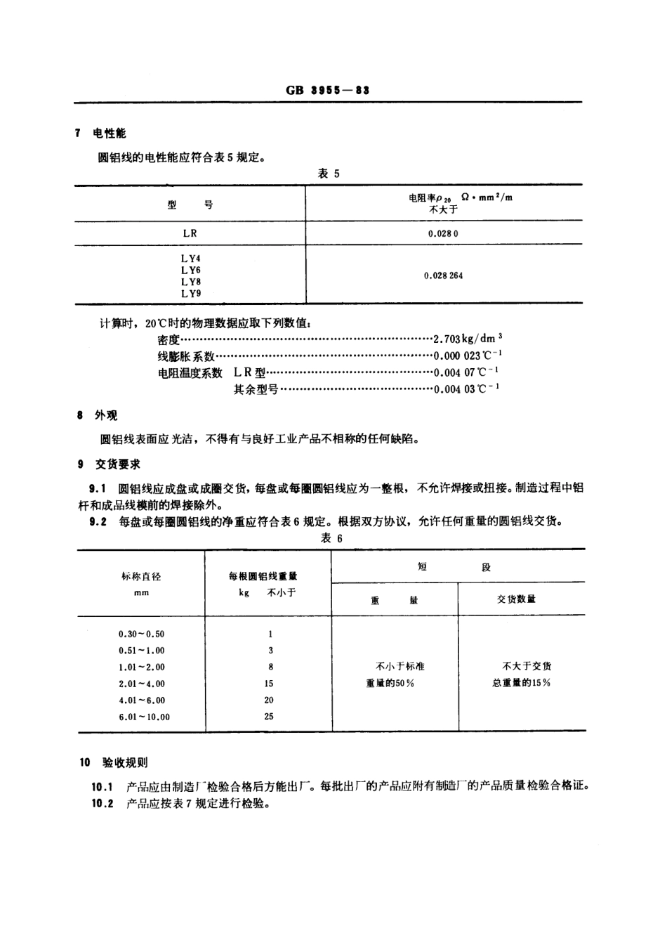 GB 3955-1983 电工圆铝线.pdf_第3页