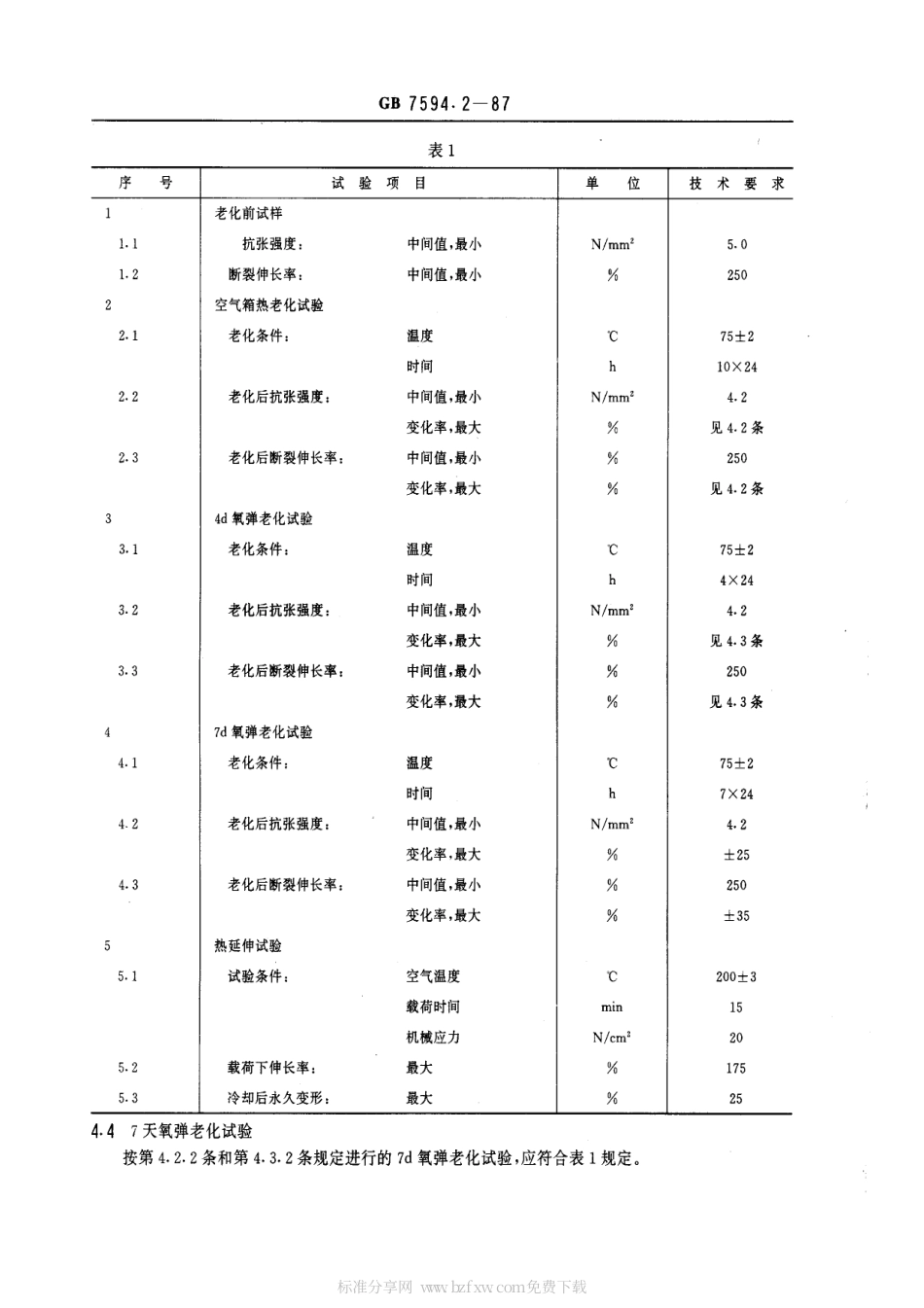 GB 7594.2-1987 电线电缆橡皮绝缘和橡皮护套 第2部分：65℃橡皮绝缘.pdf_第2页
