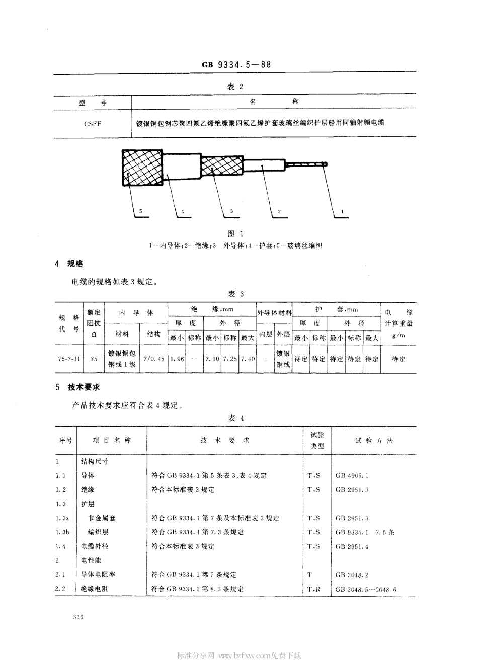 GB 9334.5-1988 船用射频电缆 额定阻抗75Ω铜导体实芯聚四氟乙烯绝缘同轴射频电缆.pdf_第2页
