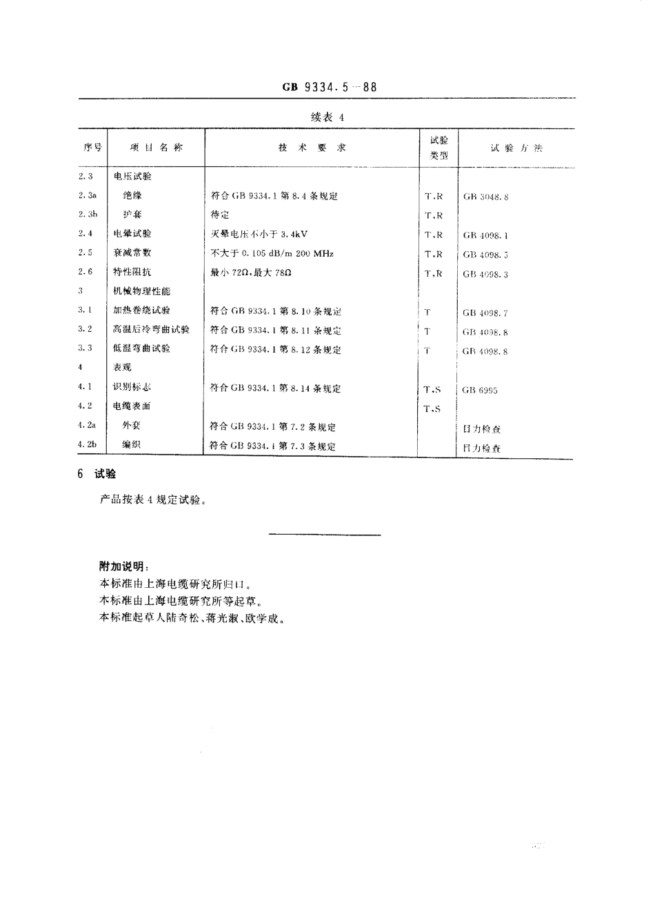 GB 9334.5-1988 船用射频电缆 额定阻抗75Ω铜导体实芯聚四氟乙烯绝缘同轴射频电缆.pdf_第3页